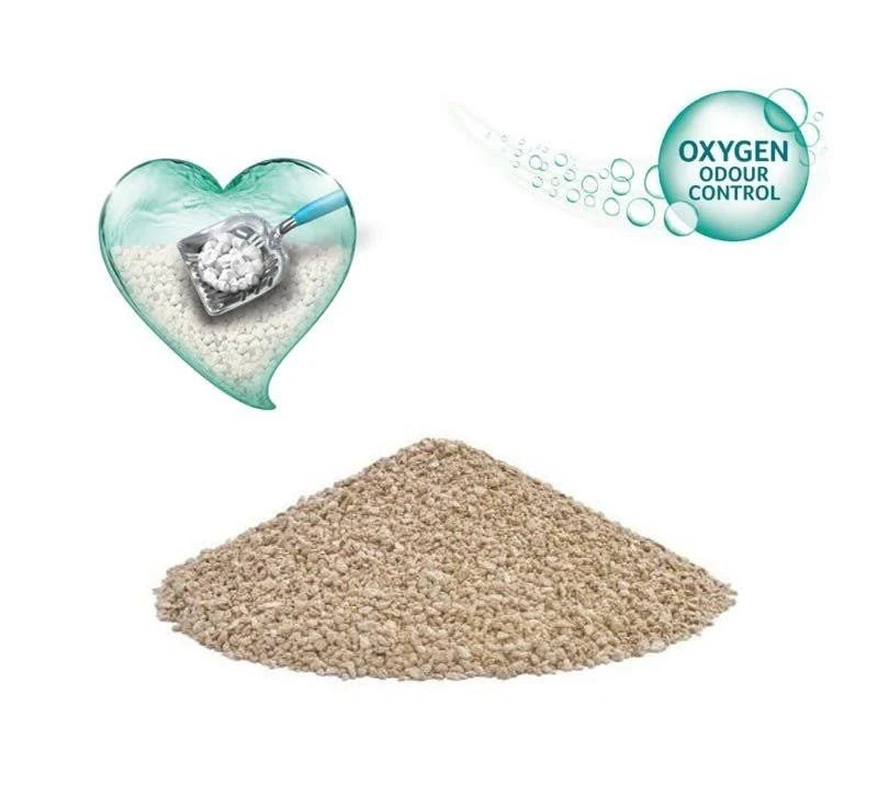 Arena Para Gatos Sanicat Clumping Sin Perfume